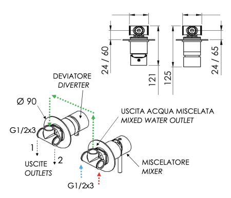 Смеситель для душа Remer X Style X96RL, медь глянцевая