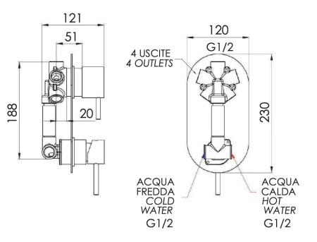 Смеситель для душа Remer Minimal N94