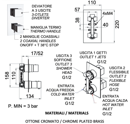Смеситель термостатический для душа Remer Q-Elegance QT93