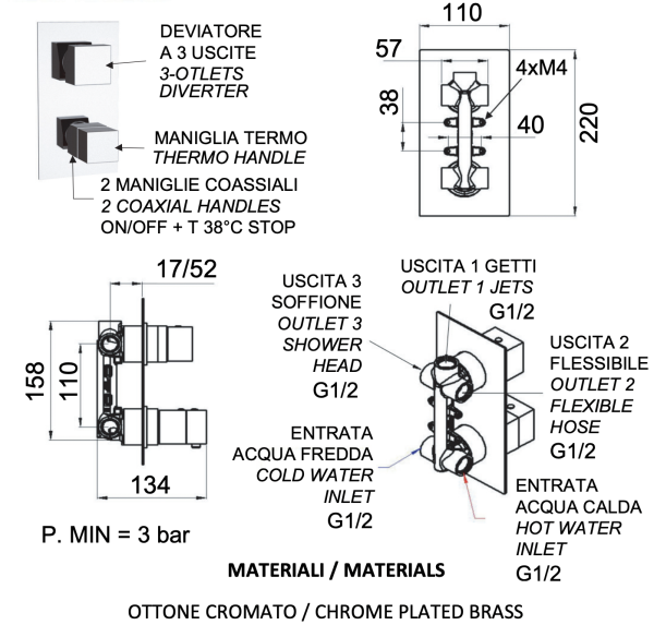 Смеситель термостатический для душа Remer Q-Elegance QT93