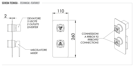 Смеситель для душа Remer Absolute AU92KBBO, белый матовый