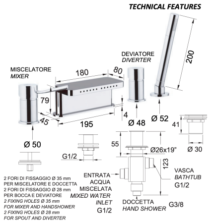 Смеситель для ванны Remer Minimal N06317MM