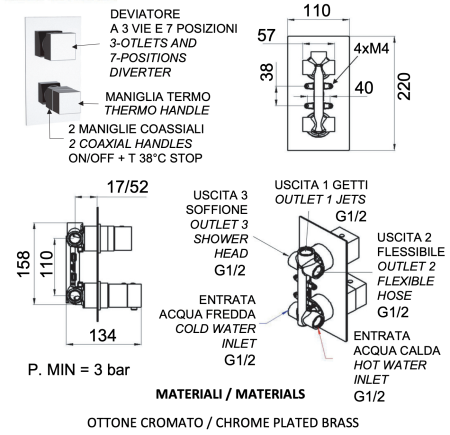 Смеситель термостатический для душа Remer Q-Elegance QT937