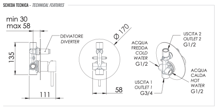 Смеситель для душа Remer X Style X09LCFP, черный брашированный хром