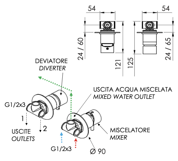 Смеситель для душа Daniel Tokyo TK62515, чёрный матовый