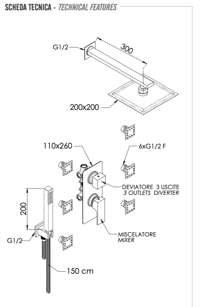 Комплект: Душевая система Remer Absolute AU93S02UFS20