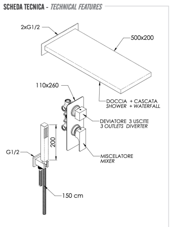 Комплект: Душевая система Remer Absolute AU93S02SSCA