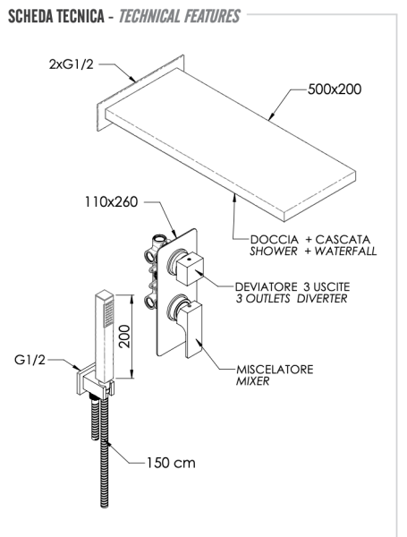 Комплект: Душевая система Remer Absolute AU93S02SSCA