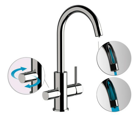 Cмеситель для кухни Remer X Style N792DWNPO, никель матовый брашированный