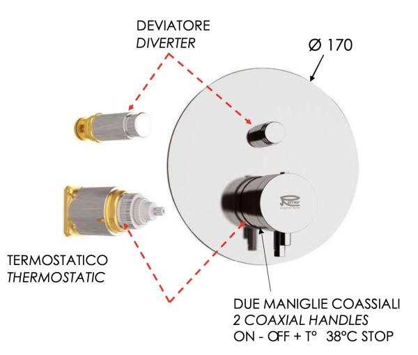 Смеситель термостатический для душа Remer Elegance NT09KBRL, медь глянцевая