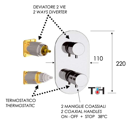 Смеситель термостатический для душа Daniel Suvi Thermo ST20612D2KB15, чёрный матовый