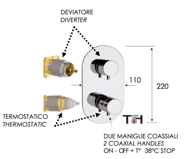 Смеситель термостатический для душа Remer Elegance NT93KBRL, медь глянцевая