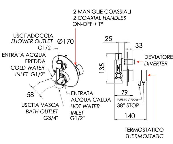 Смеситель термостатический для душа Remer Elegance NT09VO, состаренная латунь